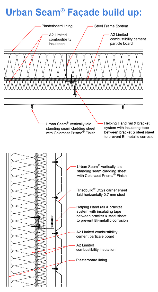 A1 urban seam facade system build fire rated colorcoat urban seam