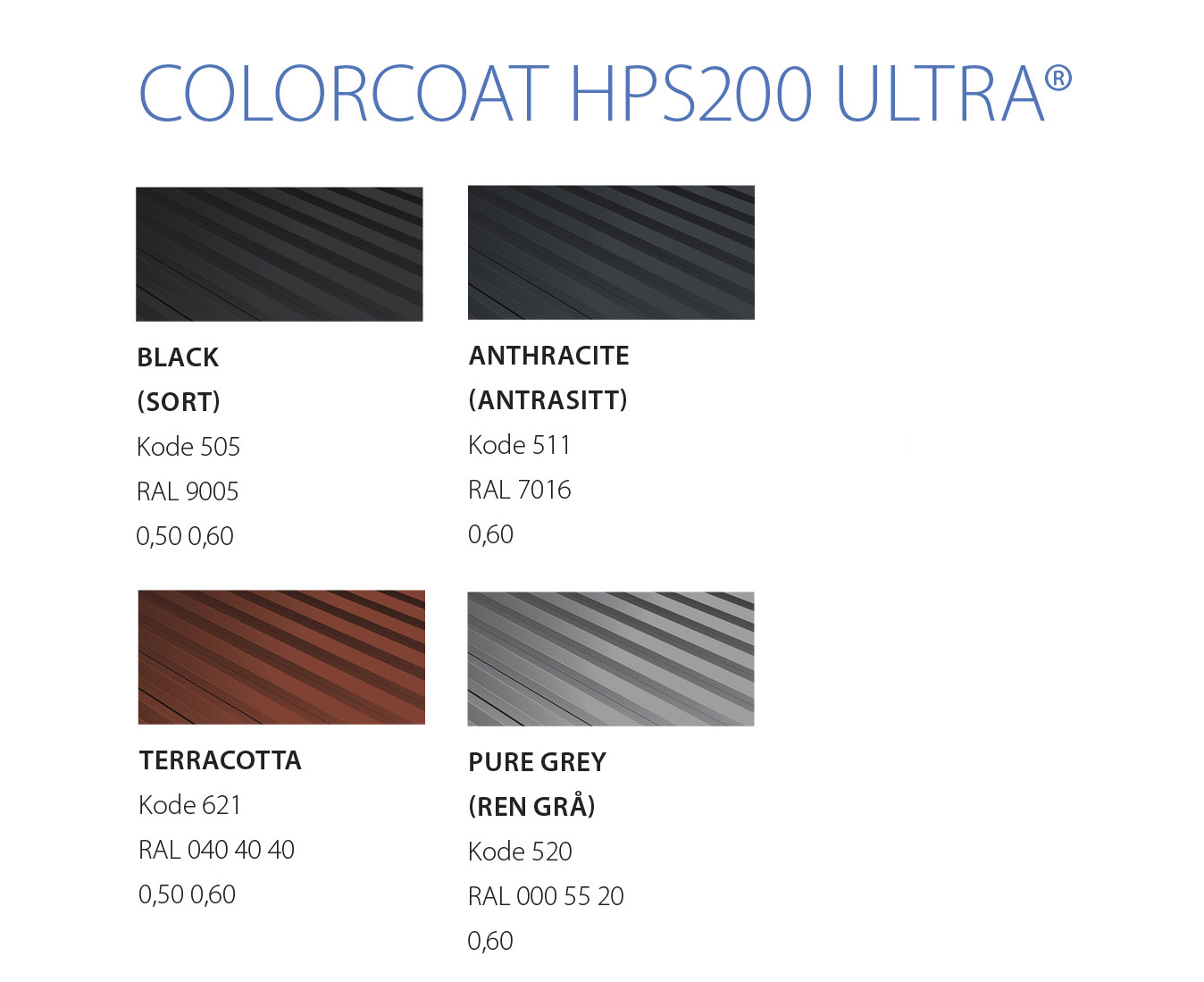 HarmoniPluss Colour Range