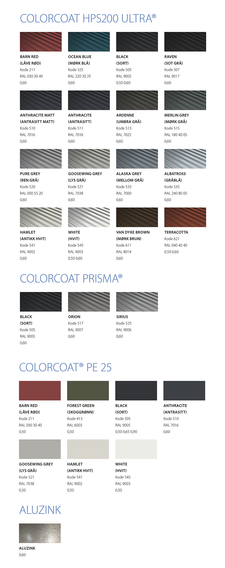 Sinus and Trapes Colour Range