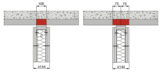 Firestop Flute Filler provides extra fire resistance one two