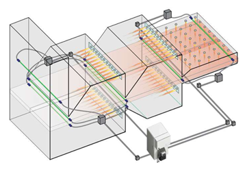 Multiple zone laser-based combusting monitoring system