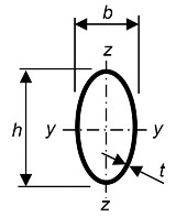 EHS tube nomenclature