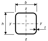 SHS tube nomenclature