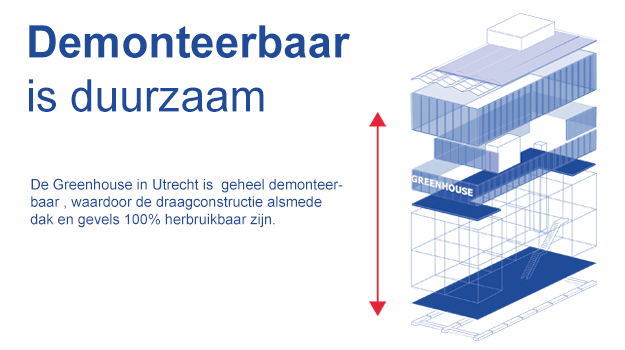 MAIN DUTCH FINAL Demountable is sustainable