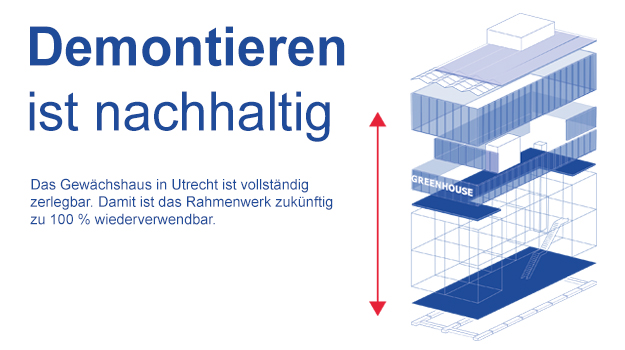 MAIN GERMAN FINAL Demountable is sustainable