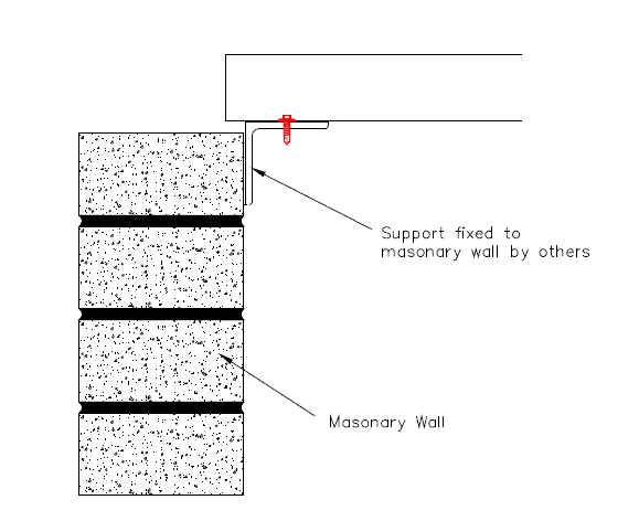 How to fix decking to a support structure