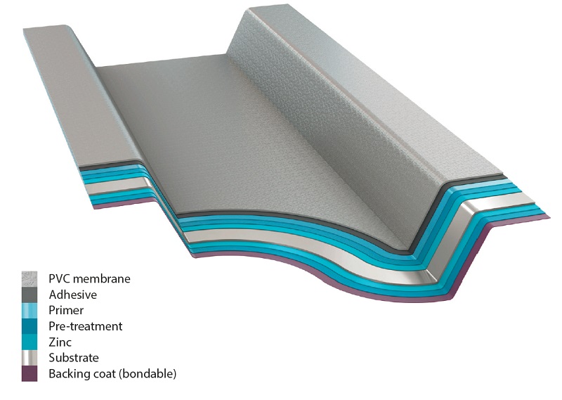 aquattie build up 800px.jpg