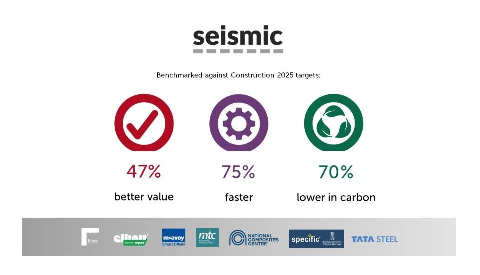 Seismic construction achievements