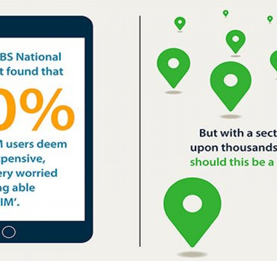 bim nbs national report 2017